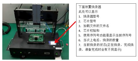 DAS解决方案
