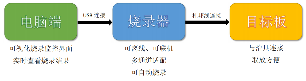 1663316264753756.png